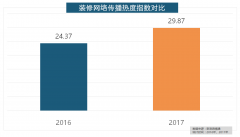 可波罗瓷砖、东鹏瓷砖、诺贝尔瓷砖、蒙娜丽莎