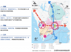 <b>充实满脚顶豪车位需求；满脚分歧家庭的教育需</b>